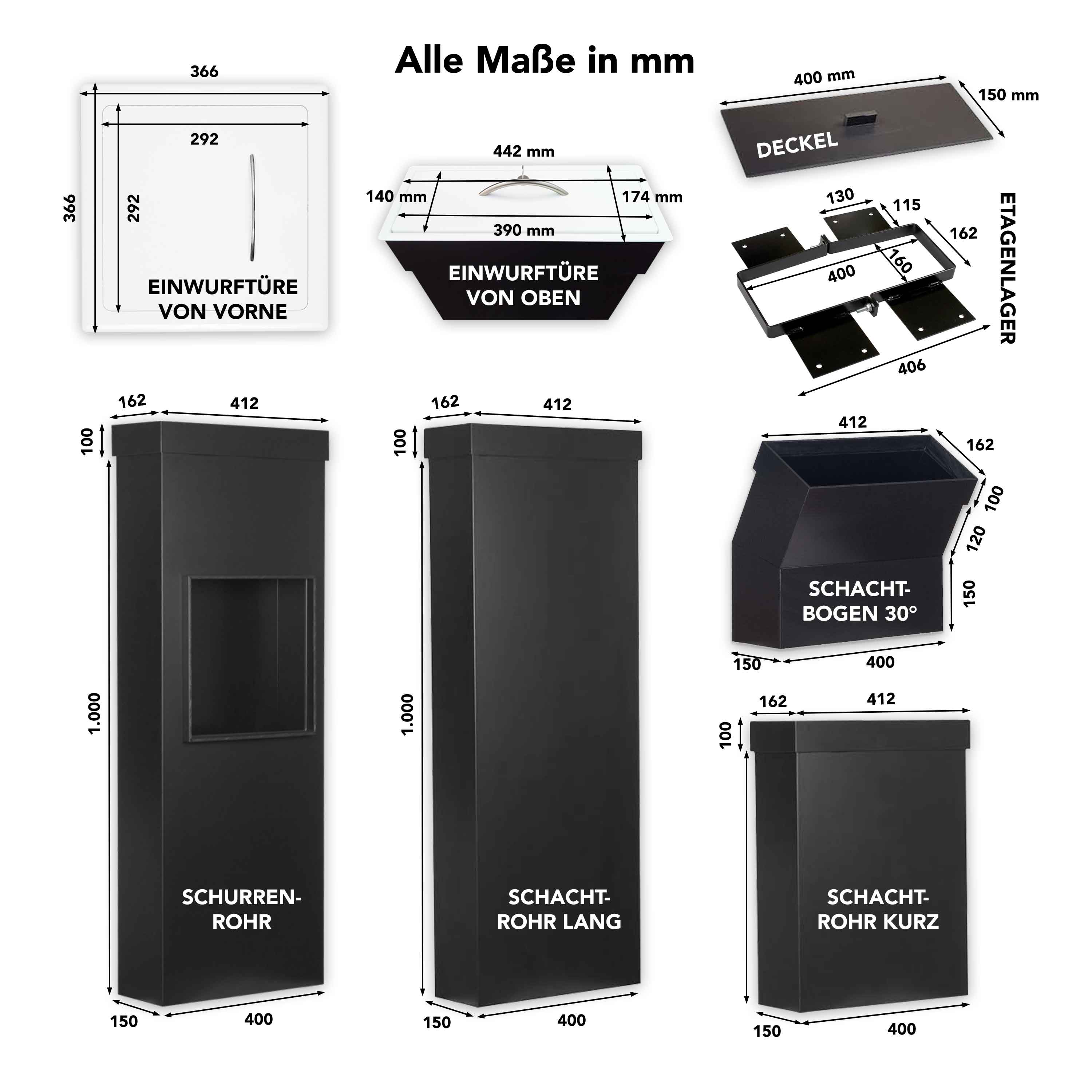 ABS-Klebstoff